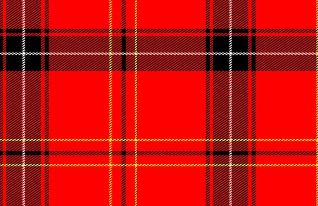 Tartan - Scozzese - Glossario